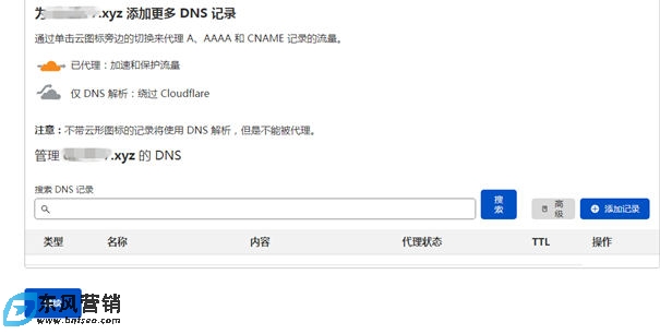 CloudFlare免費Cname接入域名解析操作流程 第3張 CloudFlare免費Cname接入域名解析操作流程 第3張